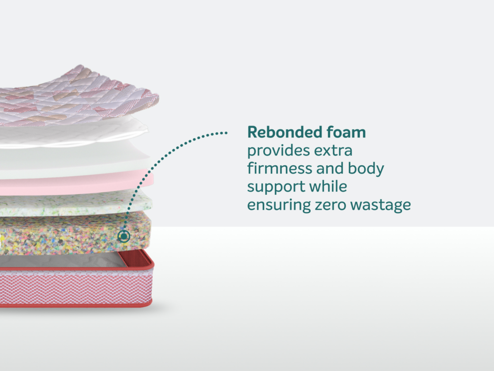 Durafirm Premium Mattress - Image 5