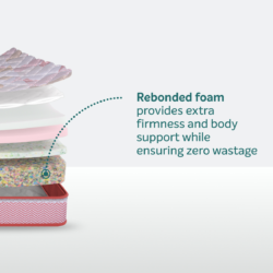 Durafirm Classic Mattress - Image 5