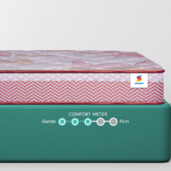 Durafirm Classic Mattress - Image 3