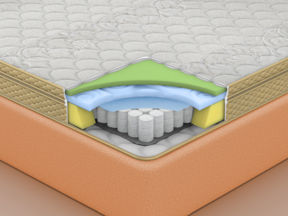 Esteem Mattress - Image 4