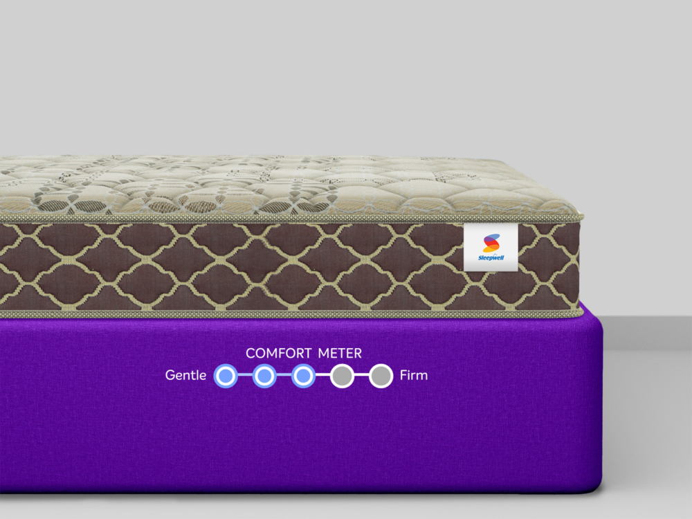 Fitrest Premium Mattress - Image 3