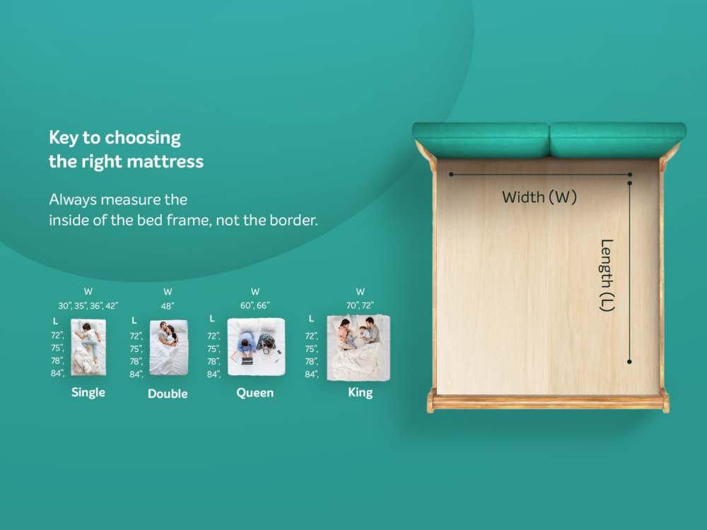 Durafirm Premium Mattress - Image 2