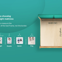 Durafirm Classic Mattress - Image 2