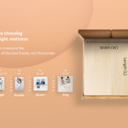 Esteem Mattress - Image 5