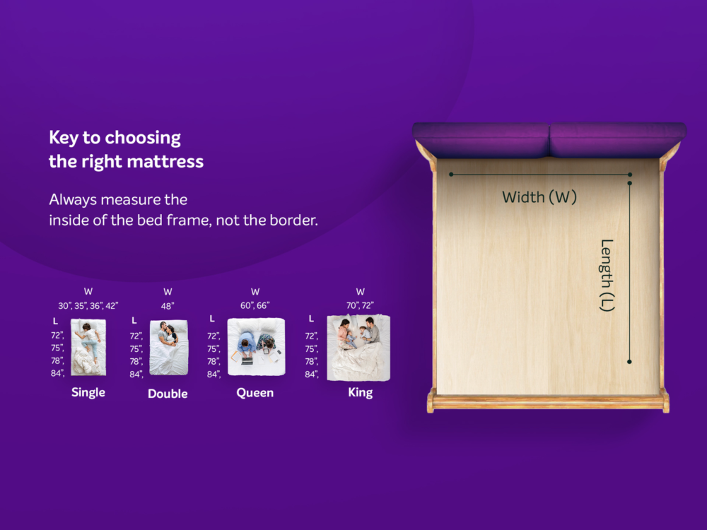 Fitrest Premium Mattress - Image 4