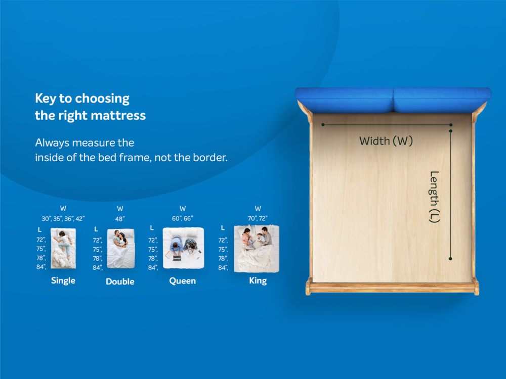 Pro Impressions Royale Mattress - Image 5